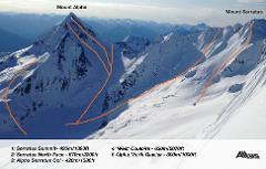Women's Ski Mountaineering Course - Level 2